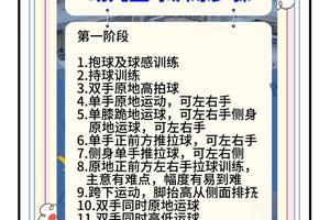 如何参加篮球试训?详解两种方法及实用技巧